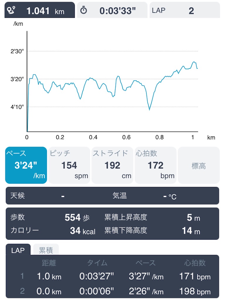 f:id:daikichi1019:20201126232532j:image f:id:daikichi1019:20201126232532j:image
