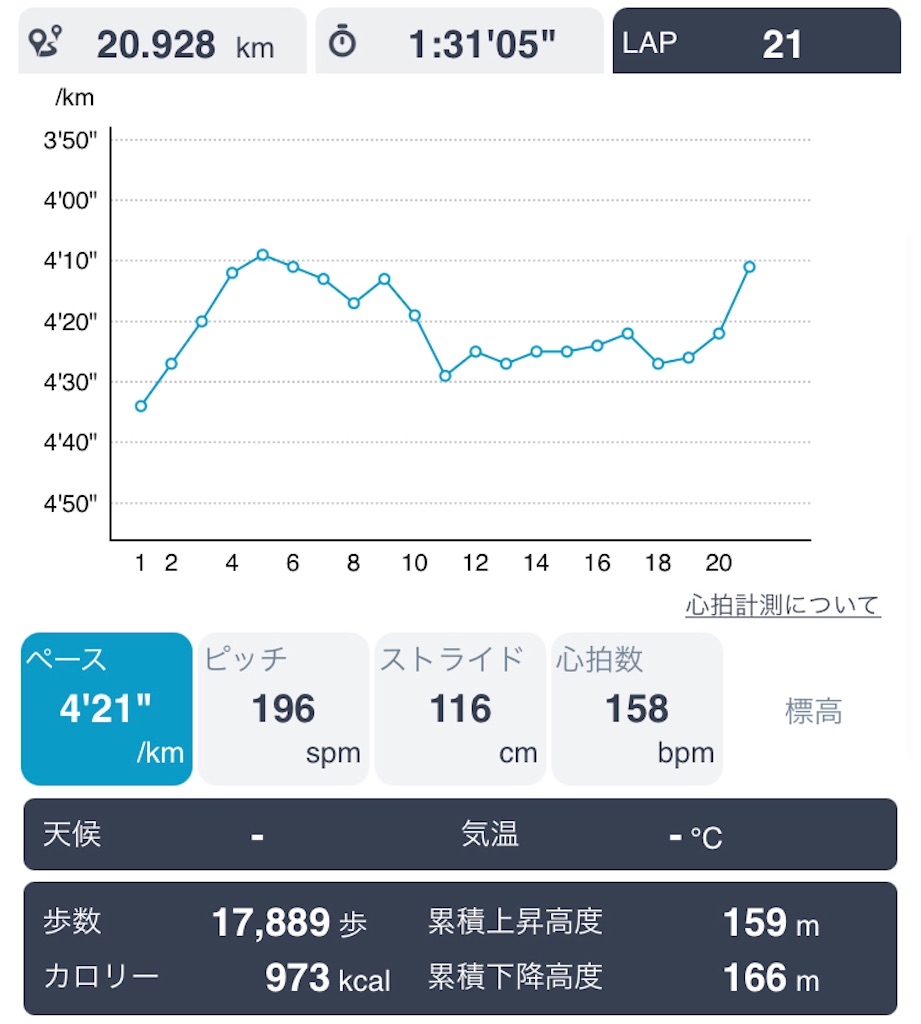 f:id:daikichi1019:20201208181455j:image