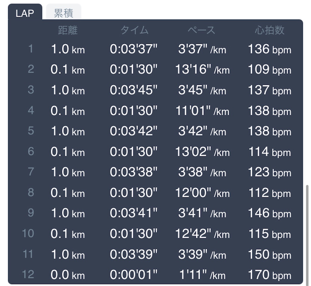 f:id:daikichi1019:20201221081045j:image