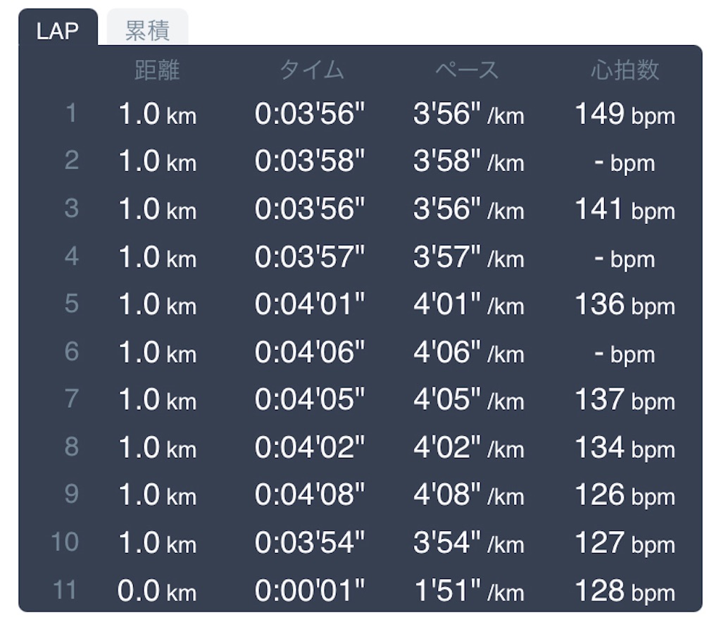 f:id:daikichi1019:20201223091800j:image