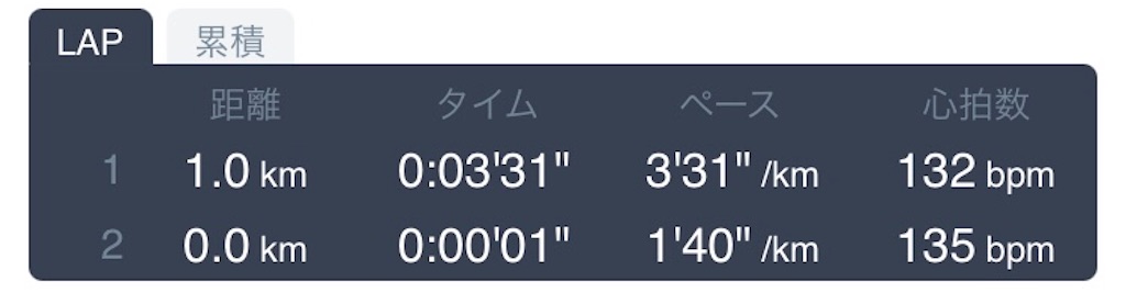 f:id:daikichi1019:20201226110426j:image