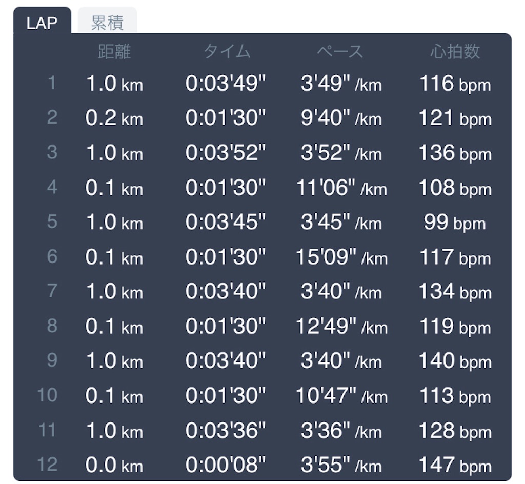 f:id:daikichi1019:20201230081921j:image f:id:daikichi1019:20201230081921j:image