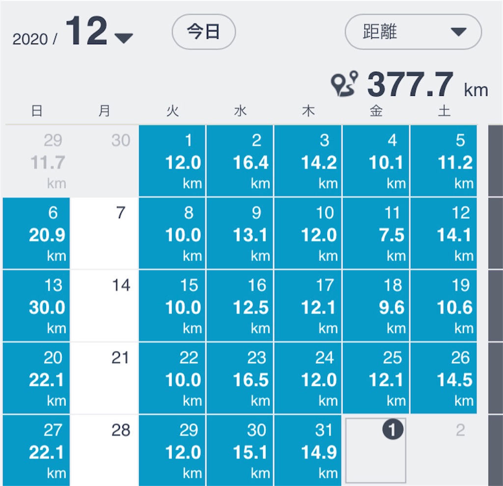 f:id:daikichi1019:20210101172746j:image f:id:daikichi1019:20210101172746j:image