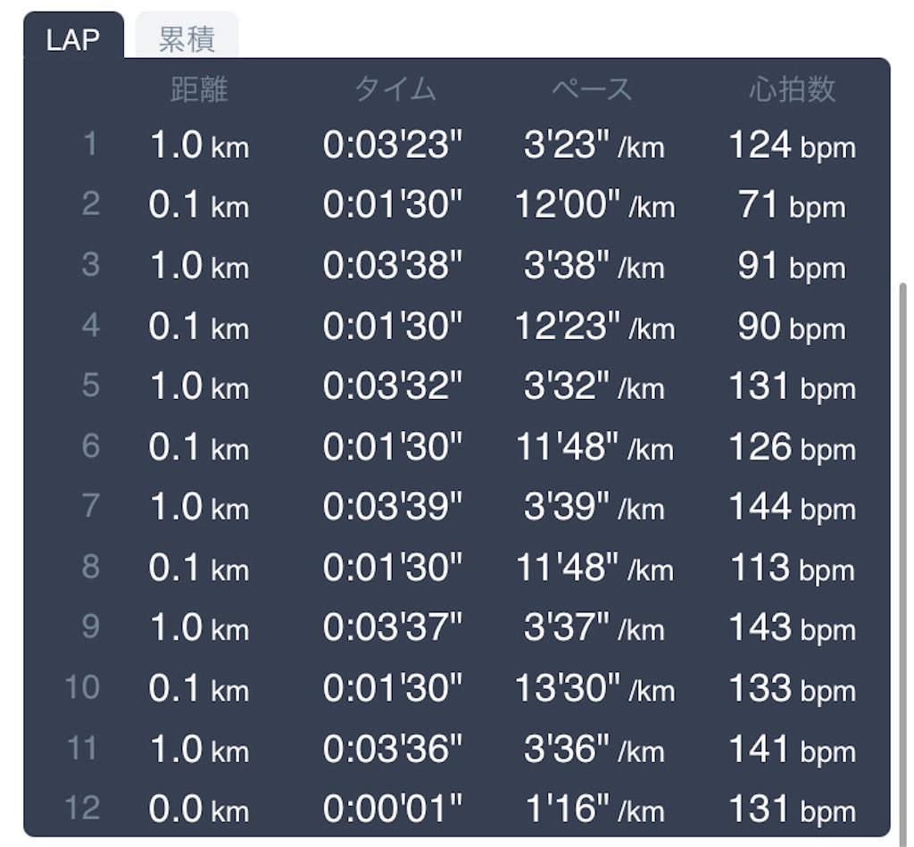 f:id:daikichi1019:20210114122927j:image