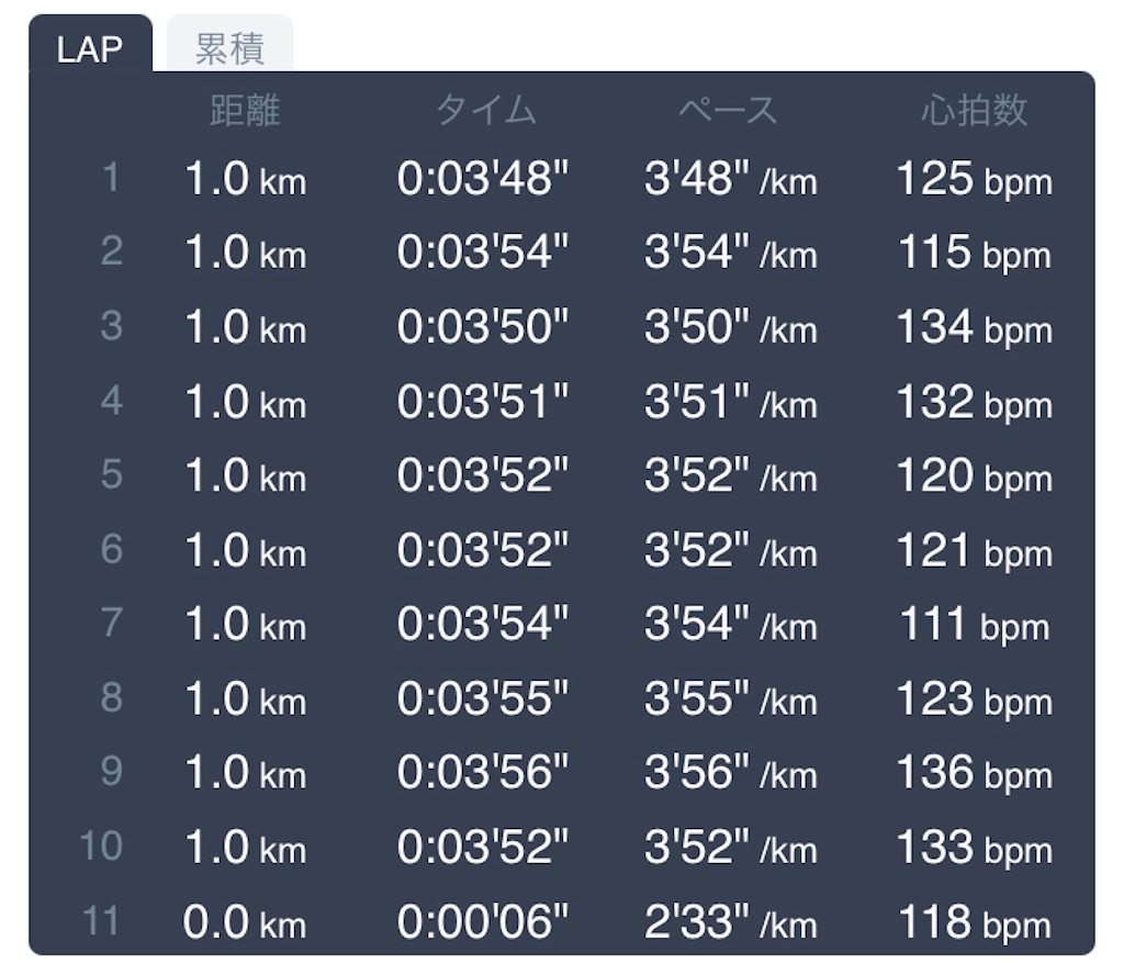 f:id:daikichi1019:20210118180535j:image f:id:daikichi1019:20210118180535j:image