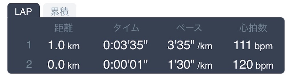 f:id:daikichi1019:20210120172052j:image f:id:daikichi1019:20210120172052j:image