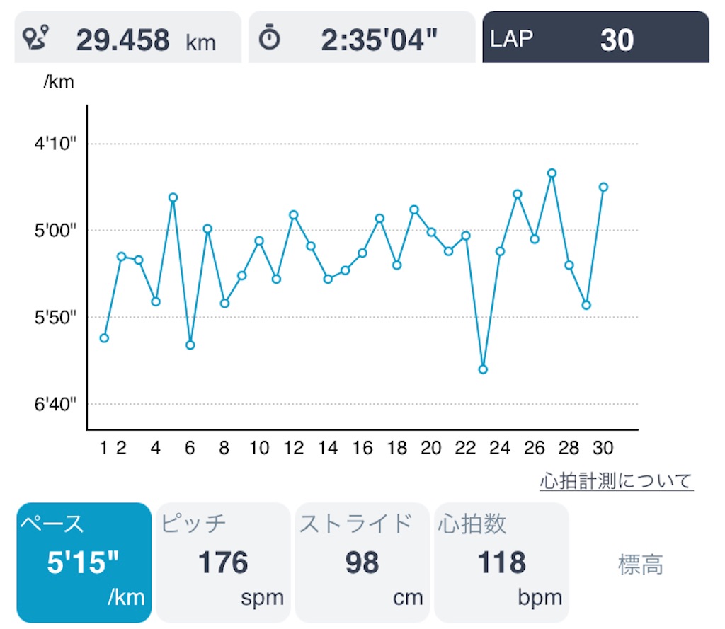 f:id:daikichi1019:20210205164514j:image f:id:daikichi1019:20210205164514j:image