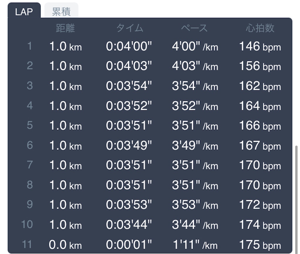 f:id:daikichi1019:20210210145648j:image f:id:daikichi1019:20210210145648j:image