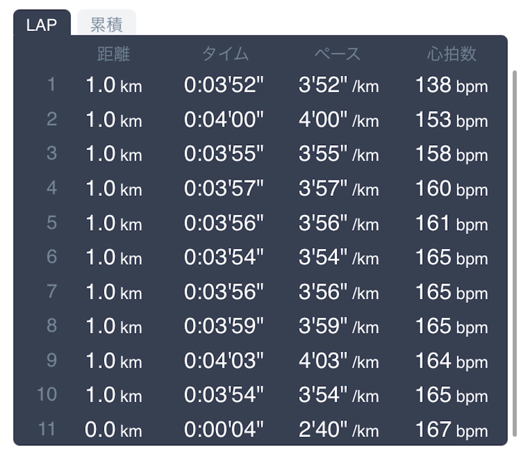 f:id:daikichi1019:20210214155012j:image