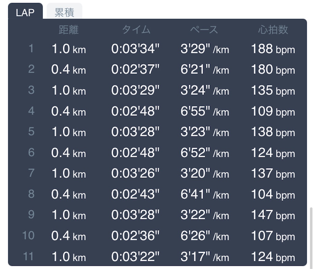 f:id:daikichi1019:20210218210134j:image f:id:daikichi1019:20210218210134j:image