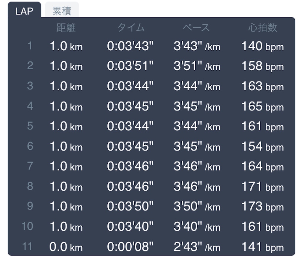 f:id:daikichi1019:20210220212223j:image f:id:daikichi1019:20210220212223j:image