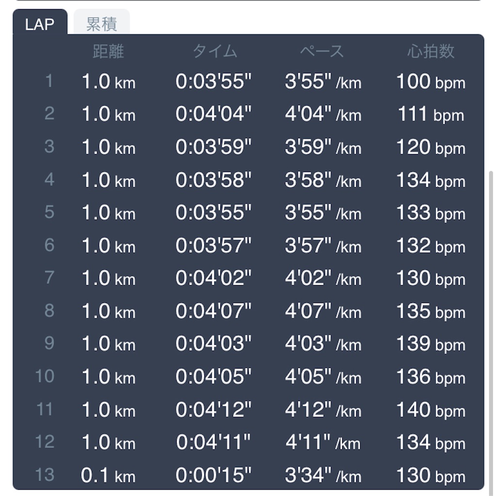 f:id:daikichi1019:20210222172749j:image