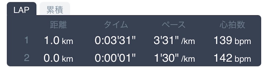 f:id:daikichi1019:20210224123550j:image f:id:daikichi1019:20210224123550j:image