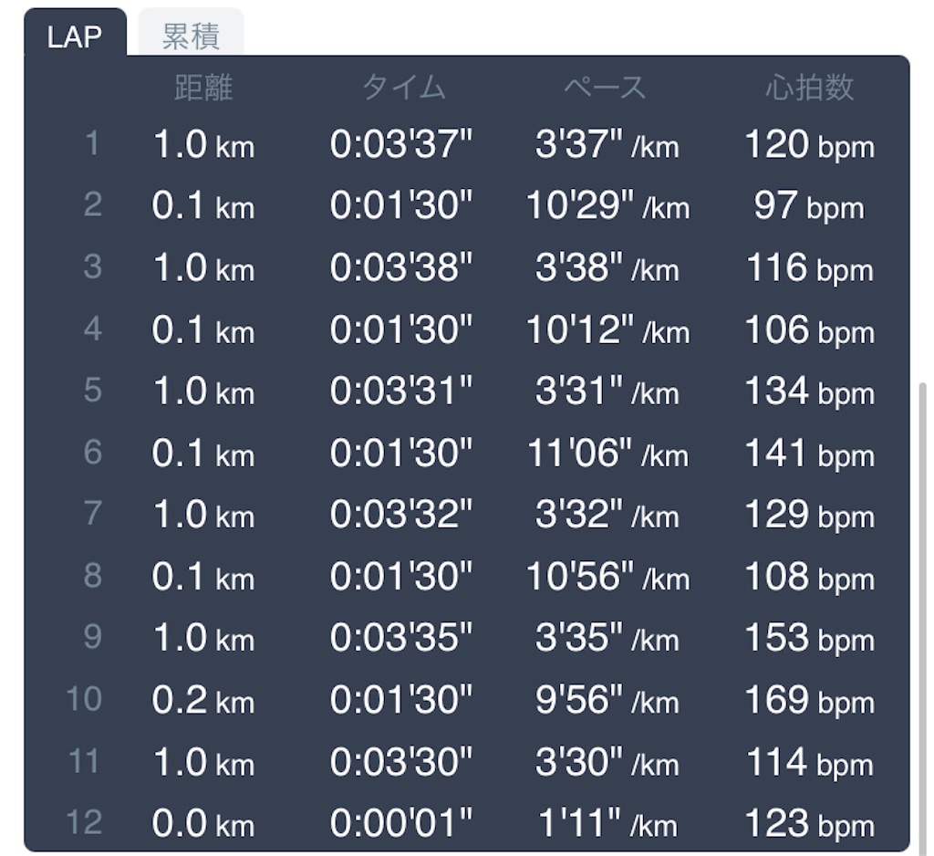 f:id:daikichi1019:20210302095653j:image