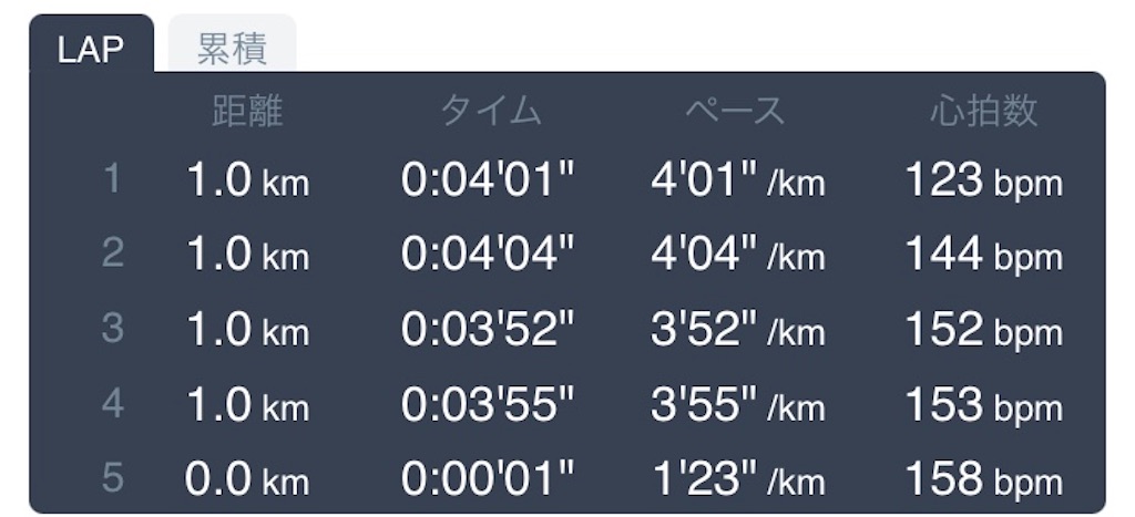 f:id:daikichi1019:20210302131925j:image