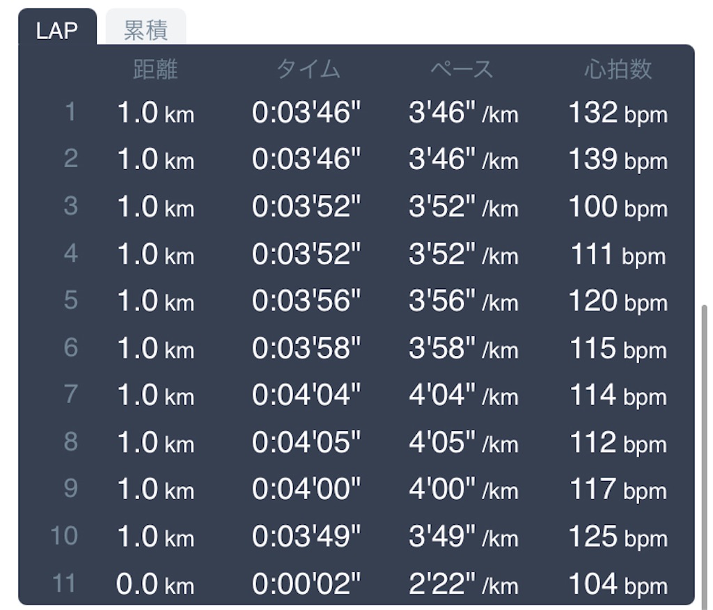 f:id:daikichi1019:20210304135526j:image f:id:daikichi1019:20210304135526j:image