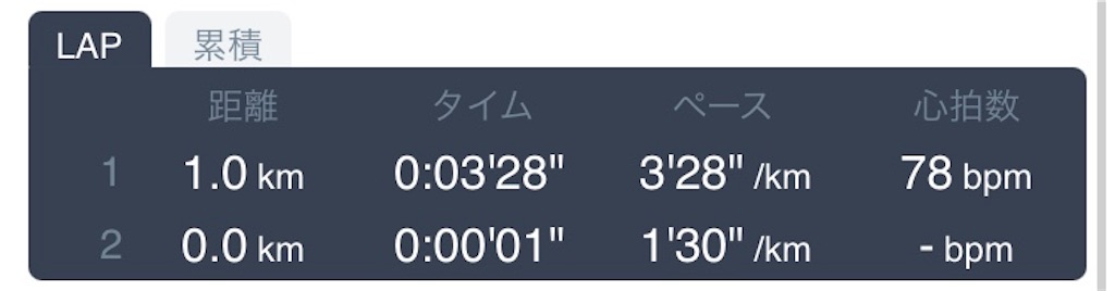 f:id:daikichi1019:20210308125230j:image