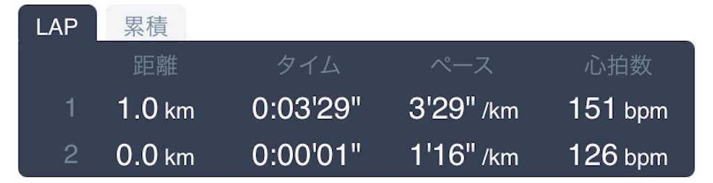 f:id:daikichi1019:20210326132657j:image