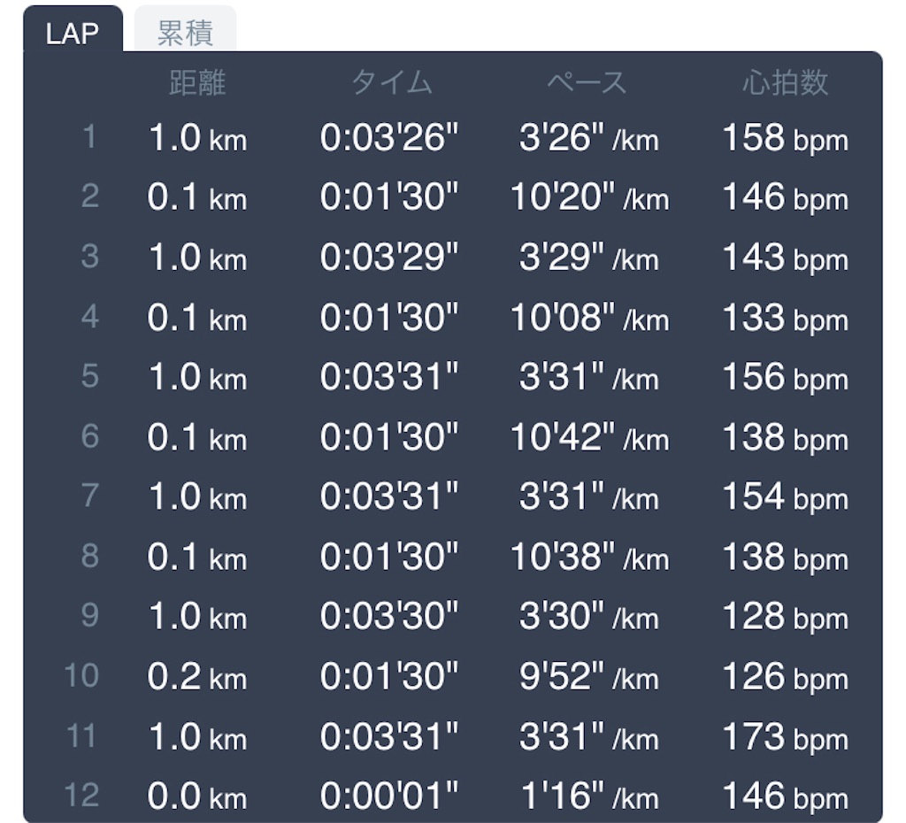 f:id:daikichi1019:20210327080847j:image f:id:daikichi1019:20210327080847j:image