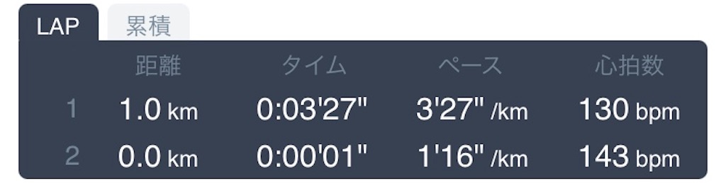 f:id:daikichi1019:20210406065907j:image