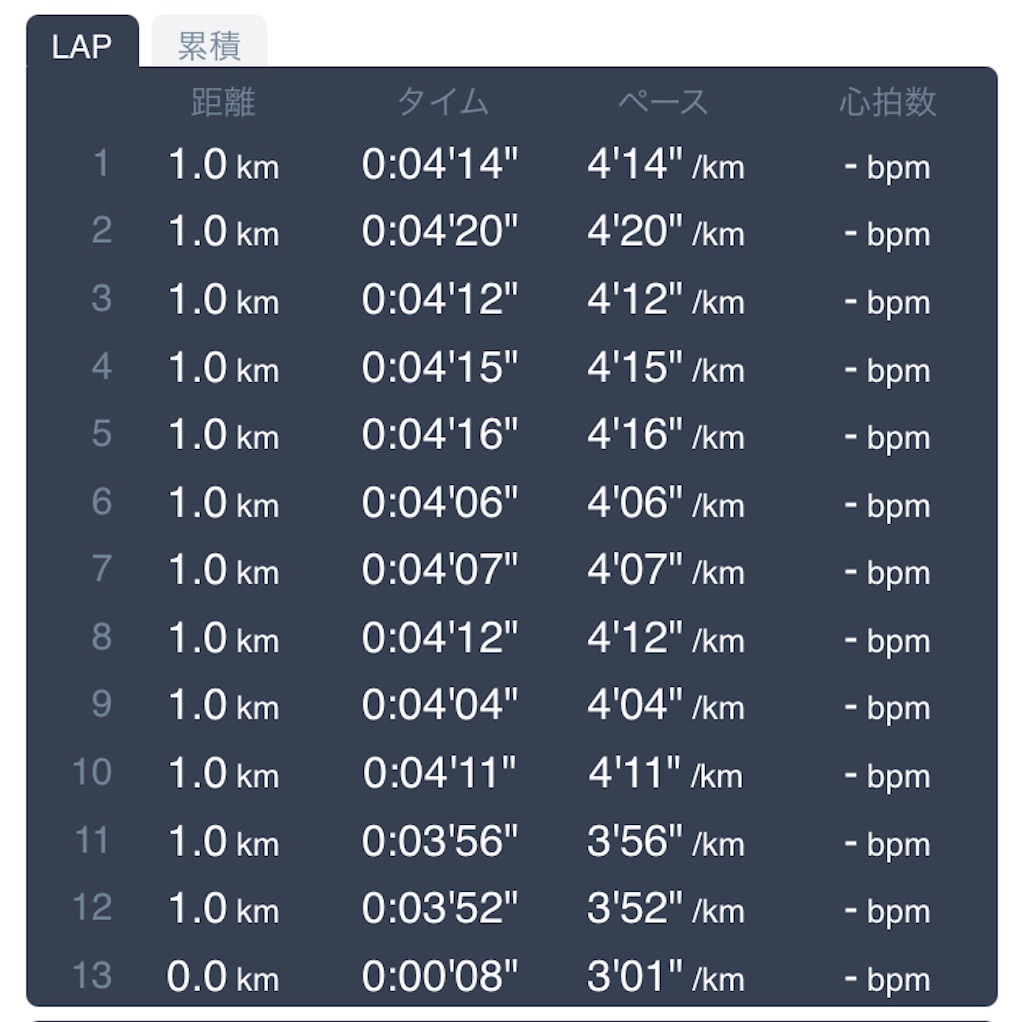 f:id:daikichi1019:20210414174947j:image f:id:daikichi1019:20210414174947j:image