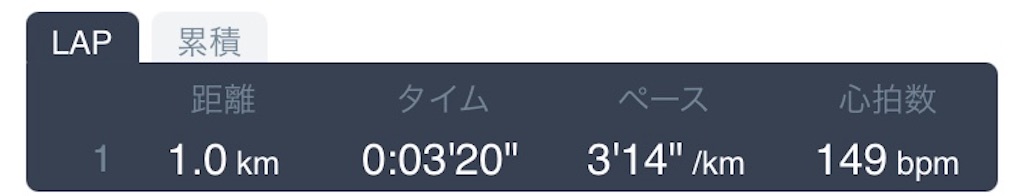 f:id:daikichi1019:20210419070457j:image