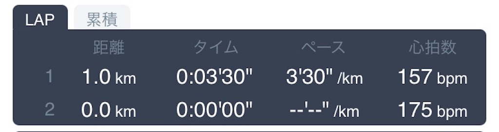 f:id:daikichi1019:20210426070726j:image f:id:daikichi1019:20210426070726j:image