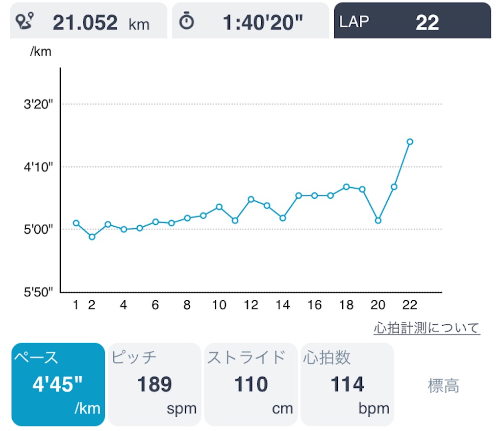 f:id:daikichi1019:20210427193823j:image f:id:daikichi1019:20210427193823j:image