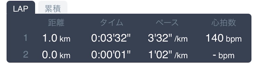 f:id:daikichi1019:20210510111513j:image f:id:daikichi1019:20210510111513j:image