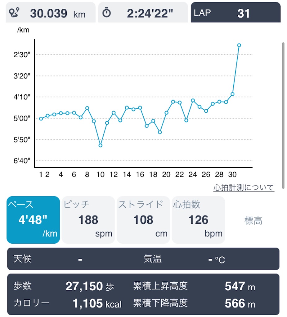 f:id:daikichi1019:20210516213343j:image f:id:daikichi1019:20210516213343j:image