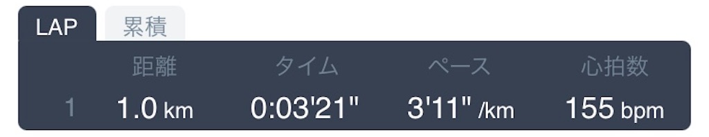 f:id:daikichi1019:20210527112313j:image f:id:daikichi1019:20210527112313j:image
