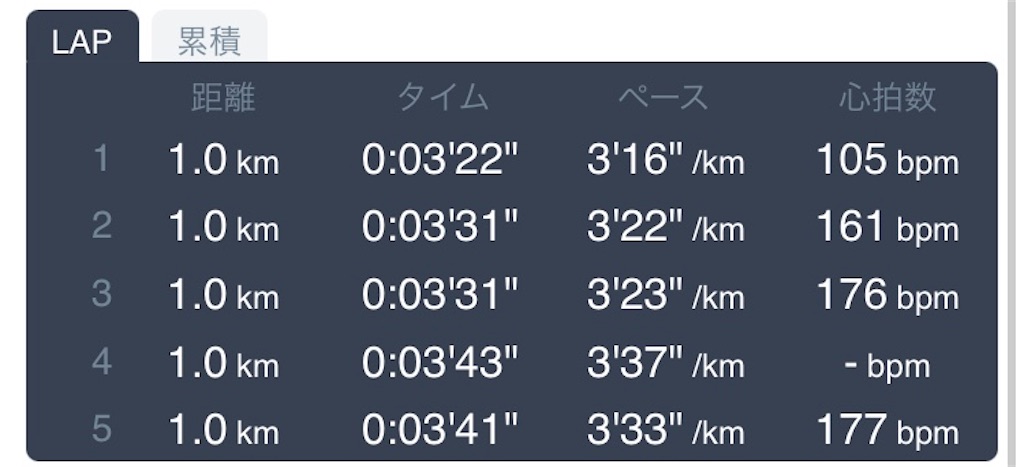 f:id:daikichi1019:20210527112316j:image f:id:daikichi1019:20210527112316j:image