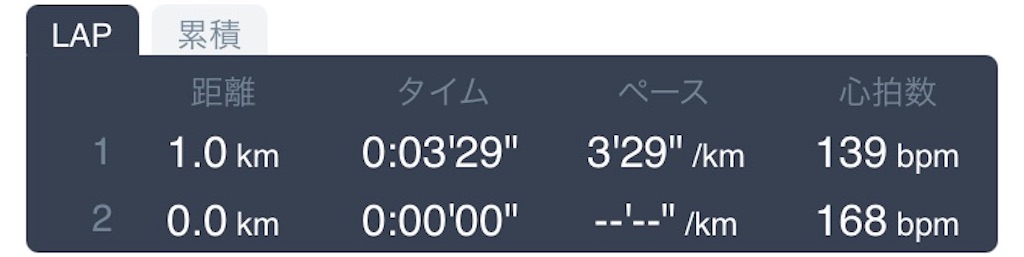 f:id:daikichi1019:20210607152708j:image f:id:daikichi1019:20210607152708j:image