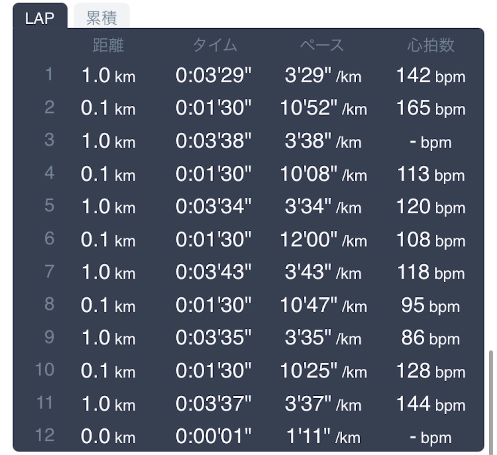f:id:daikichi1019:20210615133118j:image f:id:daikichi1019:20210615133118j:image