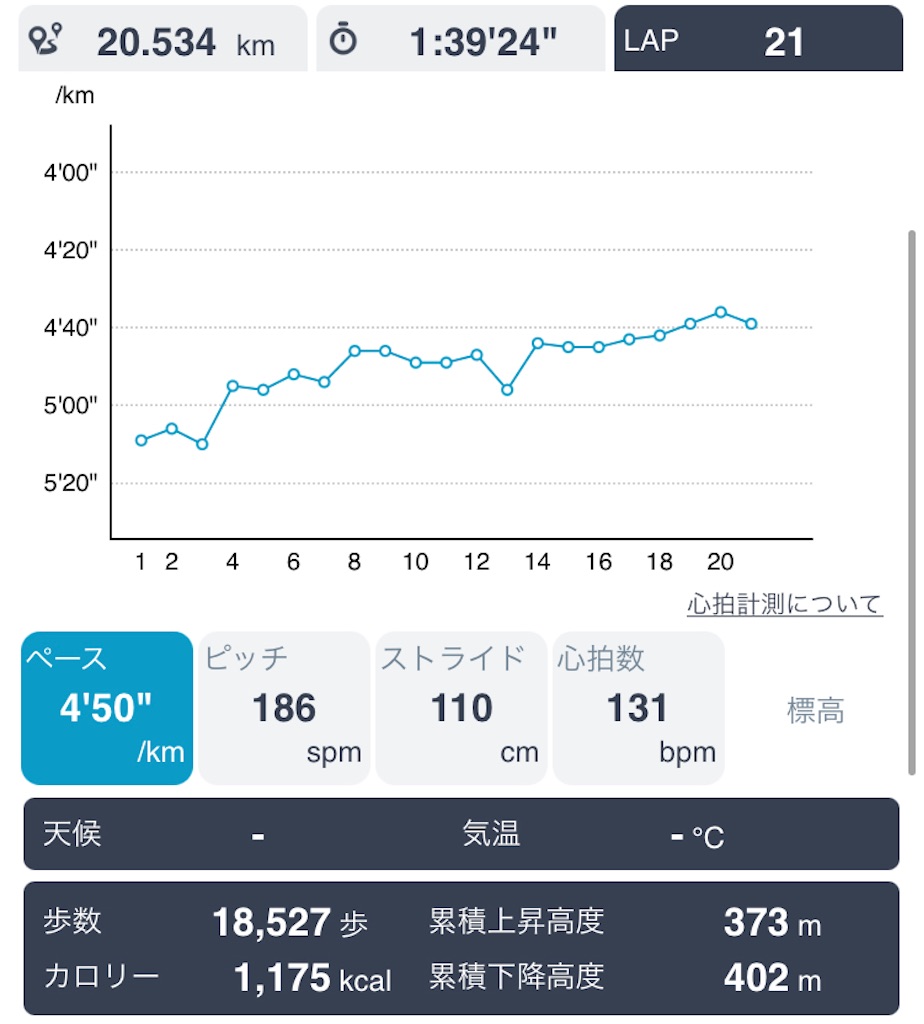 f:id:daikichi1019:20210615133649j:image