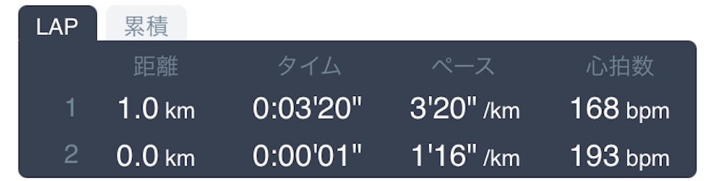f:id:daikichi1019:20210618095145j:image f:id:daikichi1019:20210618095145j:image