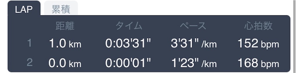 f:id:daikichi1019:20210622162351j:image