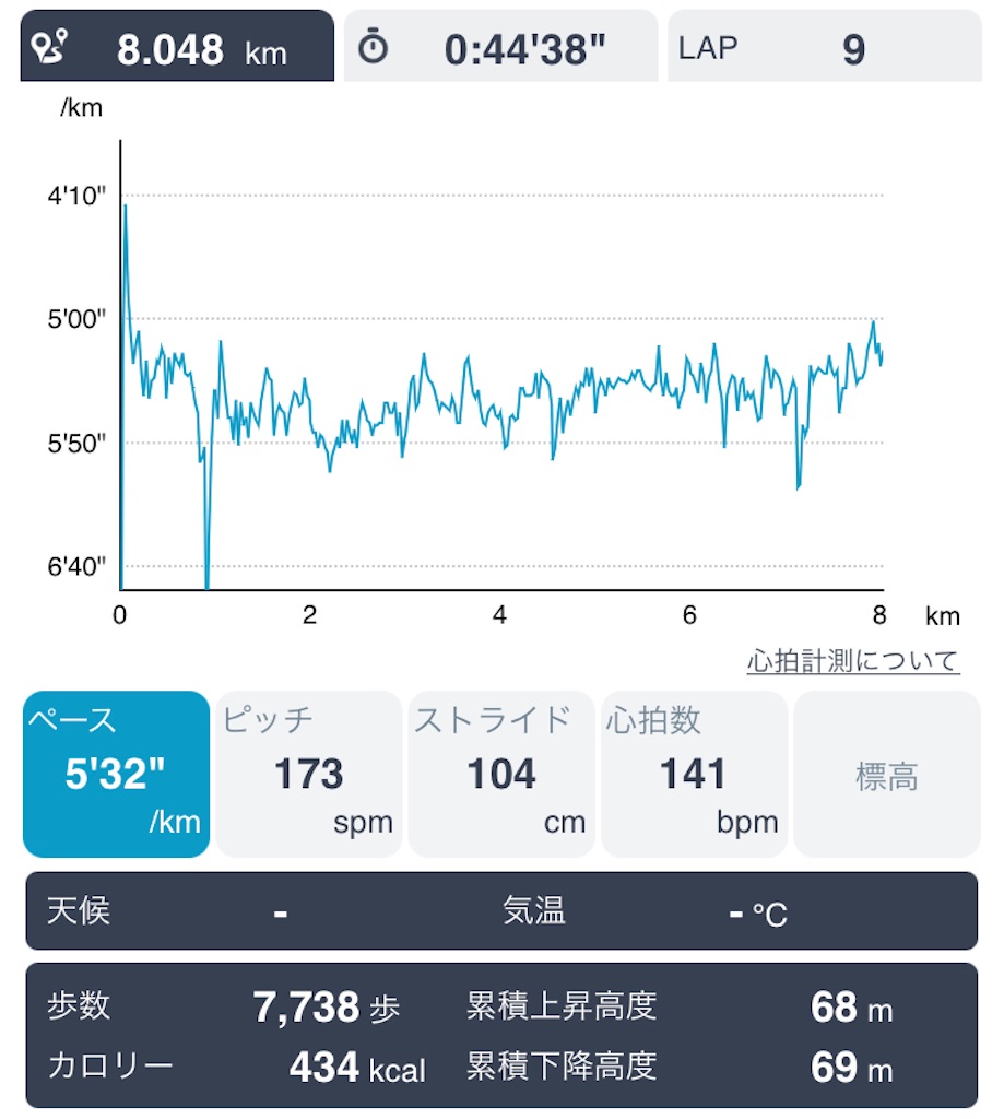 f:id:daikichi1019:20211021154715j:image f:id:daikichi1019:20211021154715j:image