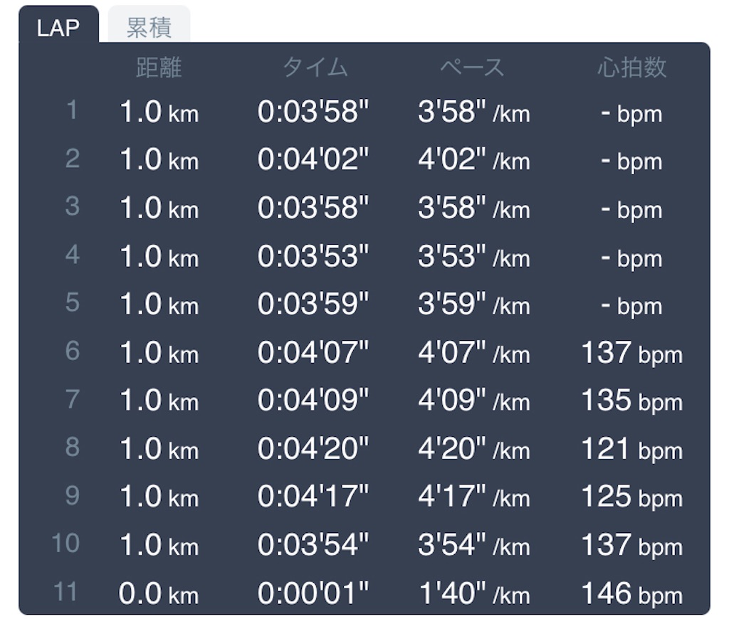 f:id:daikichi1019:20211024112303j:image f:id:daikichi1019:20211024112303j:image