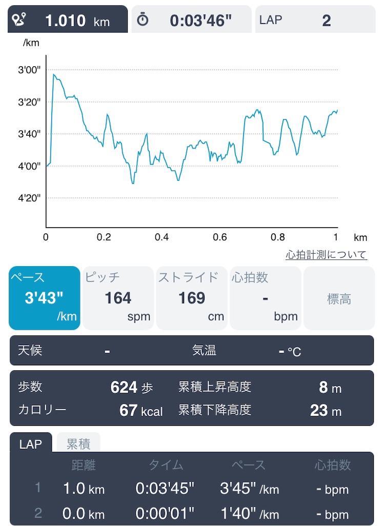f:id:daikichi1019:20211024112822j:image f:id:daikichi1019:20211024112822j:image