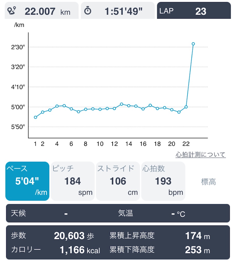 f:id:daikichi1019:20211101144531j:image f:id:daikichi1019:20211101144531j:image