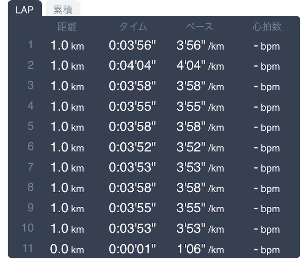 f:id:daikichi1019:20211103210534j:image f:id:daikichi1019:20211103210534j:image
