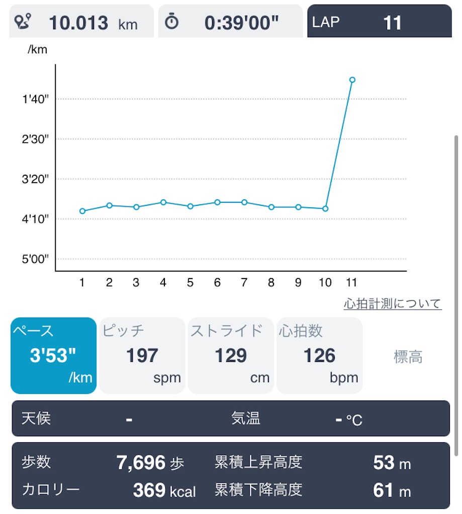 f:id:daikichi1019:20211111095648j:image