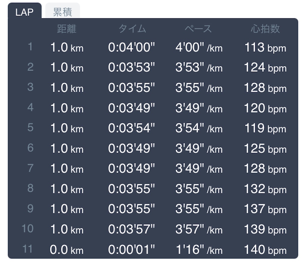 f:id:daikichi1019:20211111095655j:image