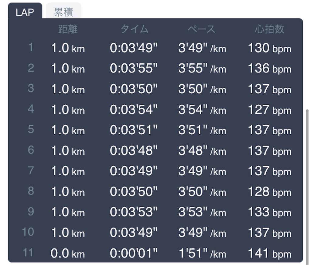 f:id:daikichi1019:20211117155330j:image f:id:daikichi1019:20211117155330j:image
