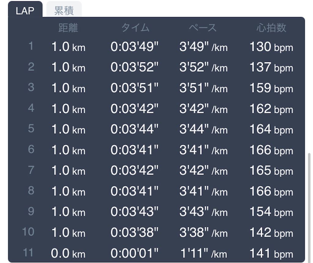 f:id:daikichi1019:20211125121336j:image