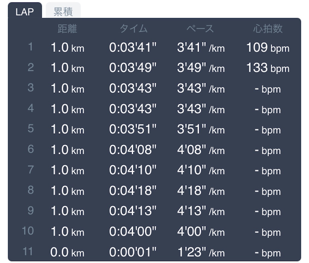 f:id:daikichi1019:20211203154928j:image