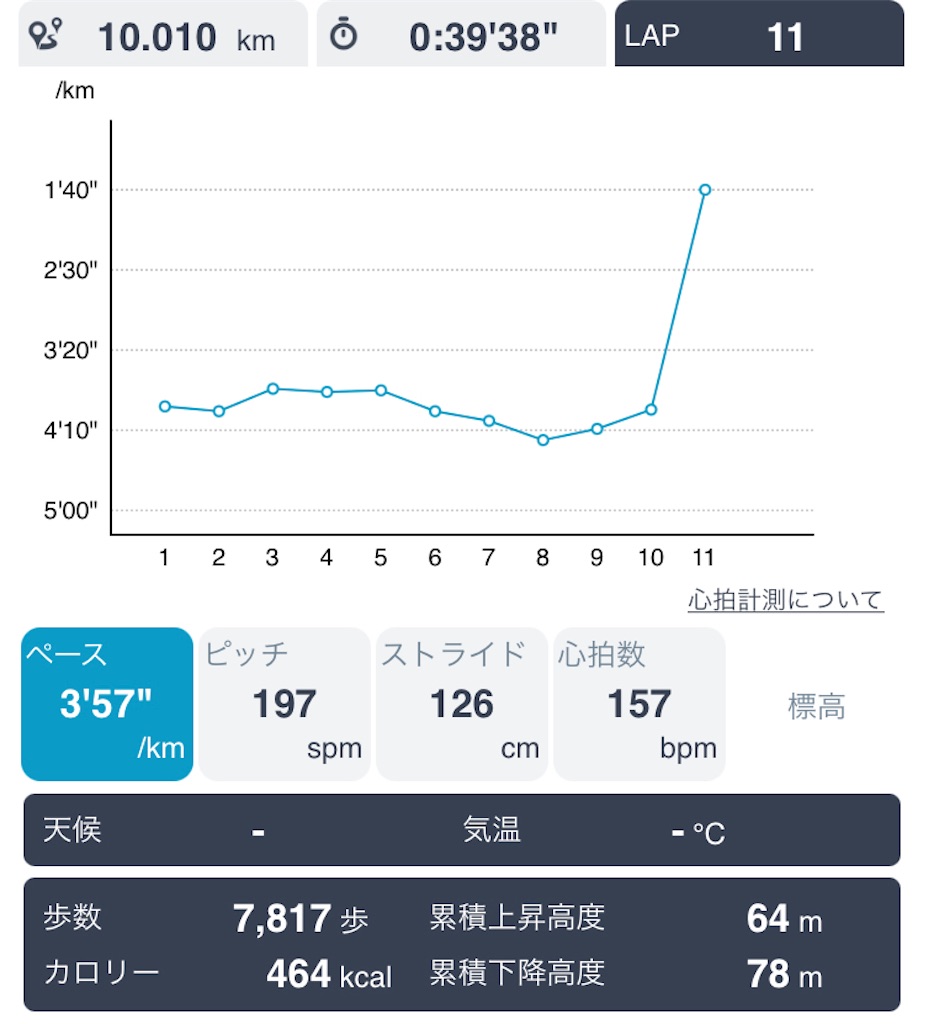 f:id:daikichi1019:20211211115757j:image f:id:daikichi1019:20211211115757j:image