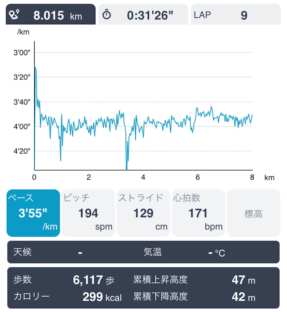 f:id:daikichi1019:20211211122544j:image f:id:daikichi1019:20211211122544j:image