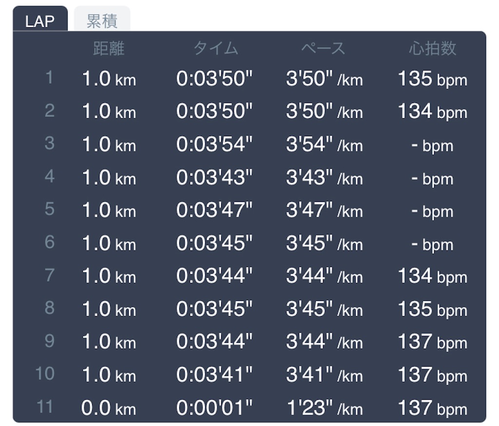 f:id:daikichi1019:20211215132533j:image f:id:daikichi1019:20211215132533j:image